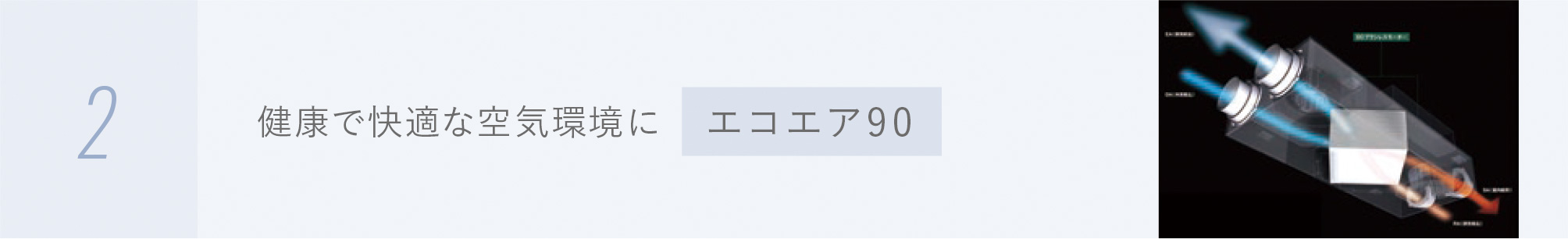 エコエア90による計画換気システムのイメージ
